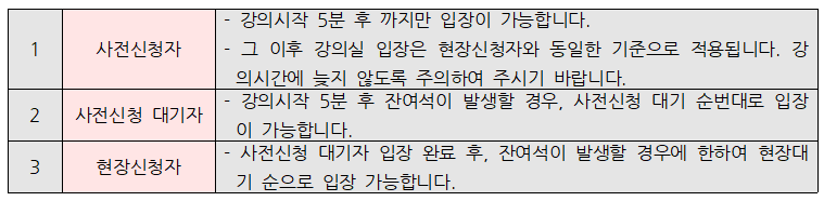 프로그램 참여방법001001.png