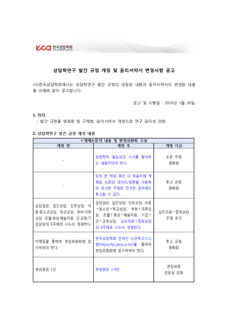 상담학연구 발간 규정 개정 및 윤리서약서 변경사항 공고문001.png
