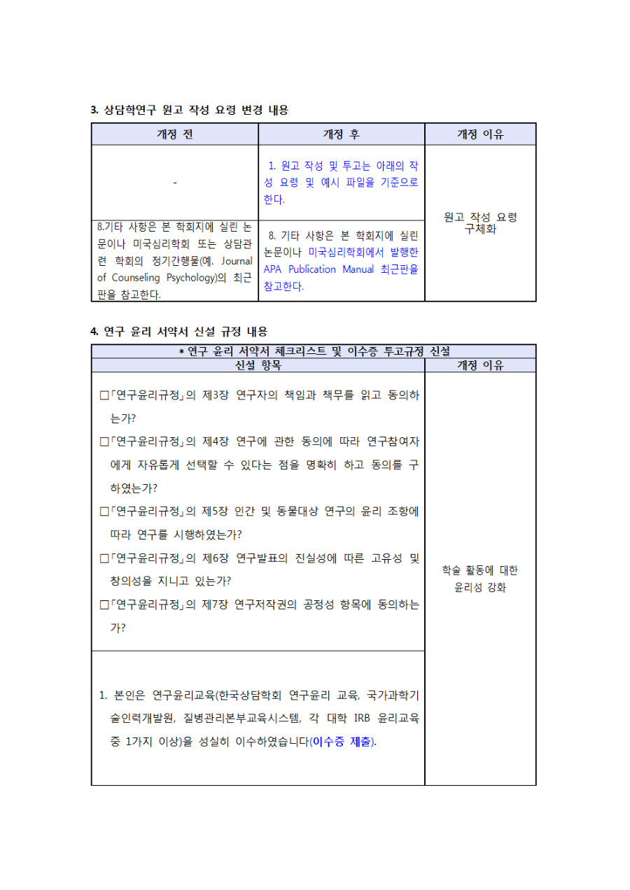 상담학연구 발간 규정 개정 및 윤리서약서 변경사항 공고문004.png