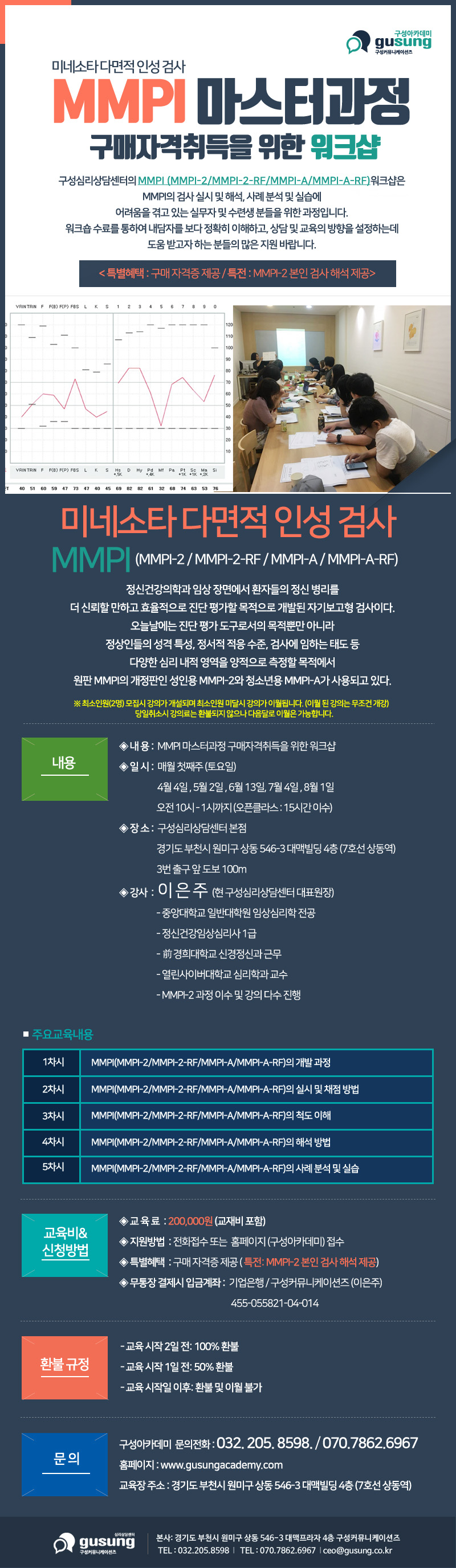 MMPI 마스터과정 구매자격취득을 위한 워크샵4-8.jpg