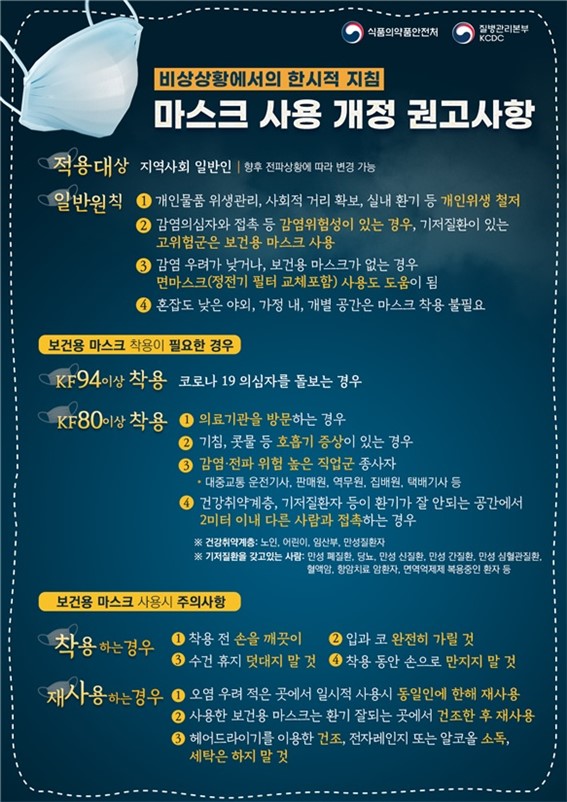 마스크사용개정권고(식약처 질본).jpg