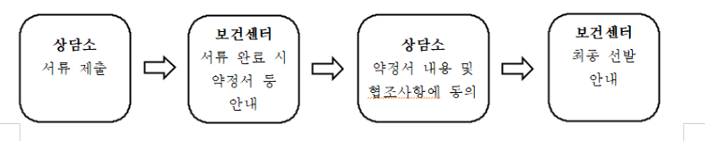 20220207_171539.png